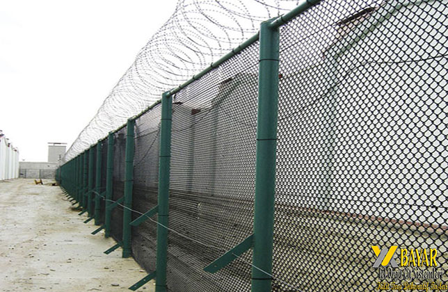 Bursa boru direk tel örgü sistemleri